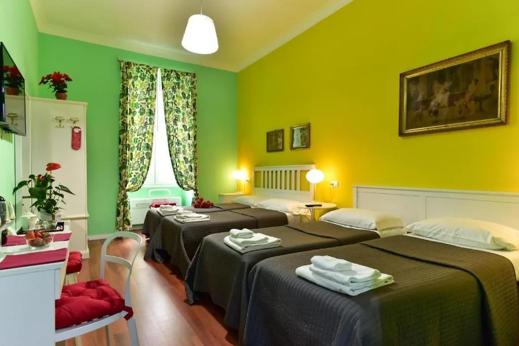 Romebest Termini Suite 0*, Rome Italy